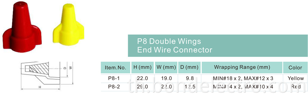 Double Wings End Wire Connector